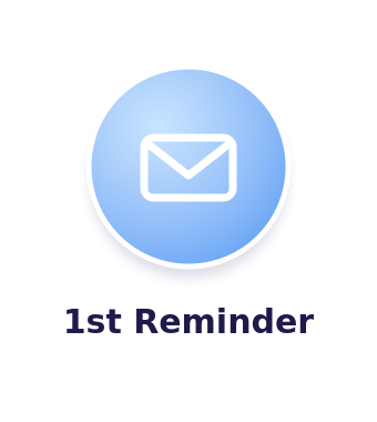 1st Reminder